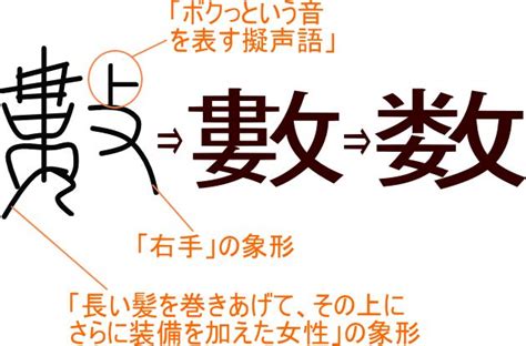 大貴|「大貴」という名前の読み方・いいね数・漢字の意味…